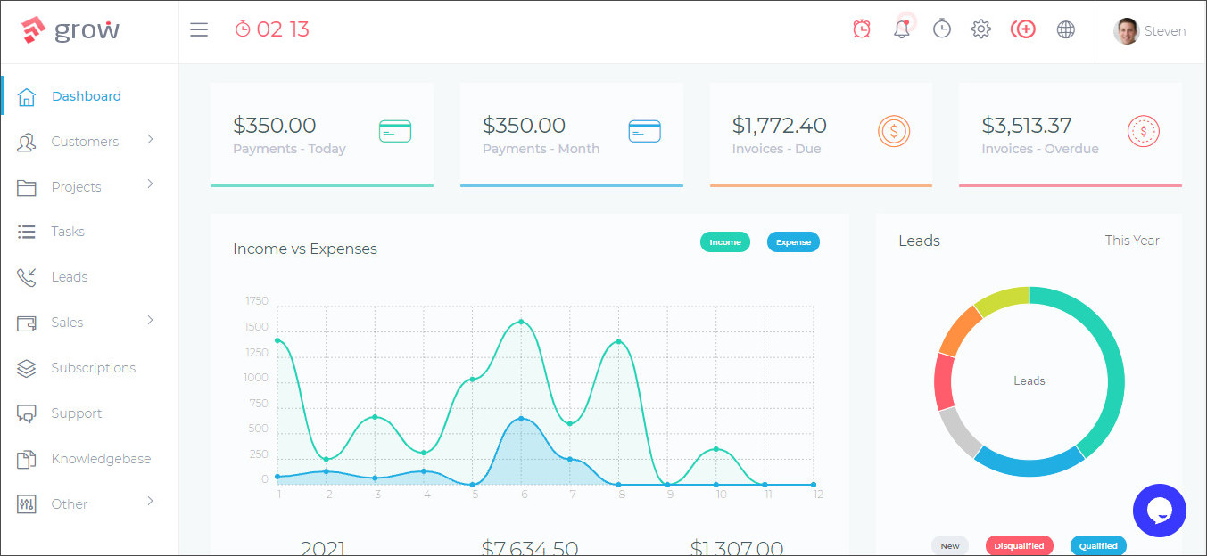 Perfex crm alternative