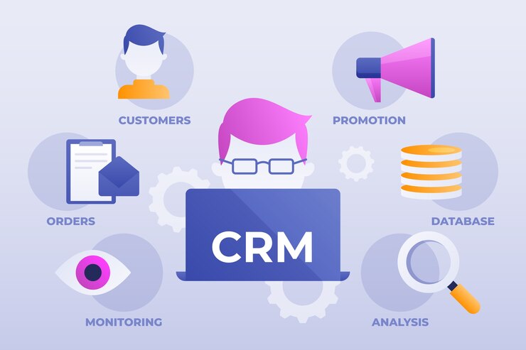 crm