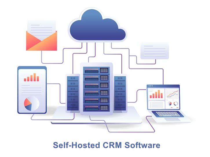 self-hosted-crm